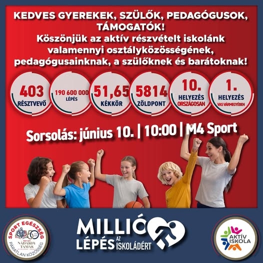 Millió lépés 2026 tavaszi forduló eredménye